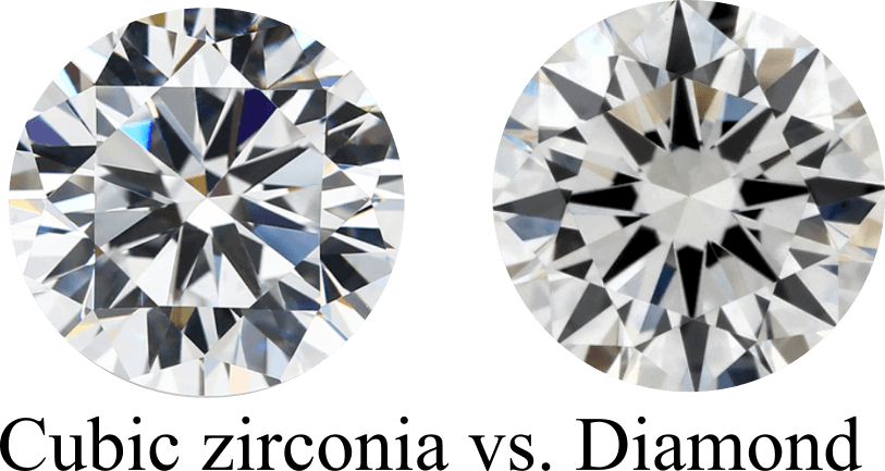 CZ Diamonds Comparisons Pricing And Jewelry Diamond Inhouse