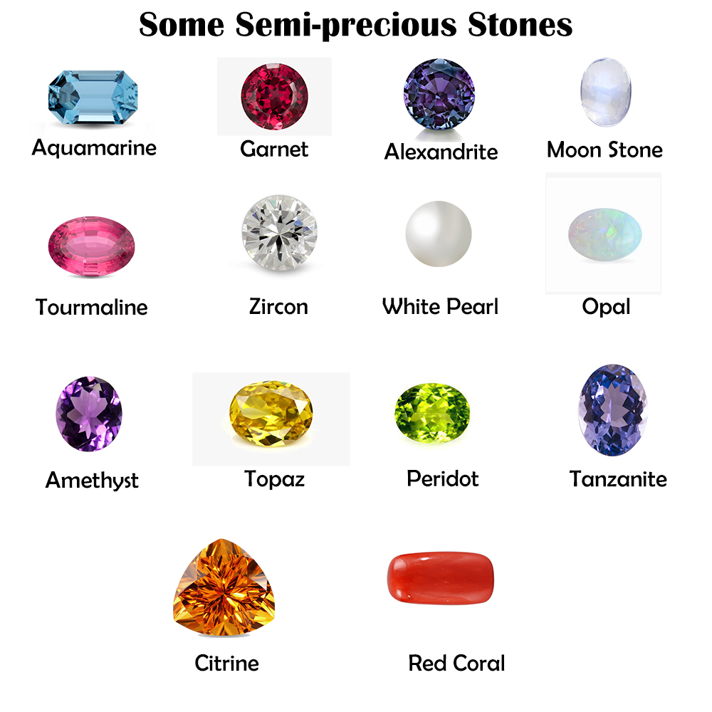 Semi-Precious Stones: Quick Introduction | Diamond Inhouse